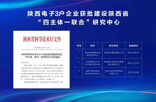 我公司“噪声与振动控制校企联合研究中心”获批陕西省“四主体一联合”研究中心