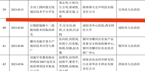 喜讯！我公司宏声科技一项目获“陕西省科技进步三等奖”