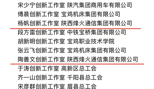 我公司杨帆创新工作室、陶善文创新工作室双双荣获宝鸡市劳模和工匠人才创新工作室