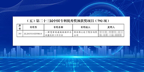 我公司荣获“中国专利奖”优秀奖