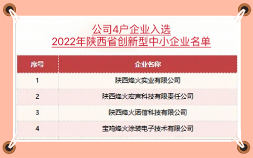 喜报！公司4户企业成功入选陕西省创新型中小企业名录